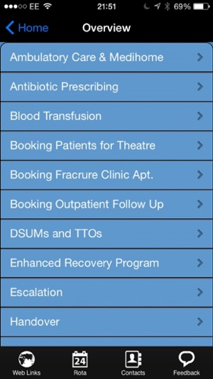 Chelwest Orthopaedics(圖2)-速報App