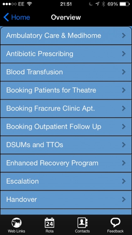 Chelwest Orthopaedics