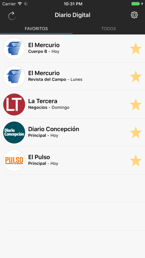 Diarios de Chile Digital(圖1)-速報App