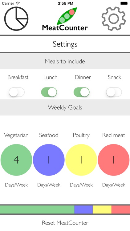 MeatCounter screenshot-4