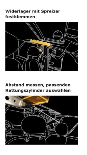 Feuerwehrwissen(圖3)-速報App