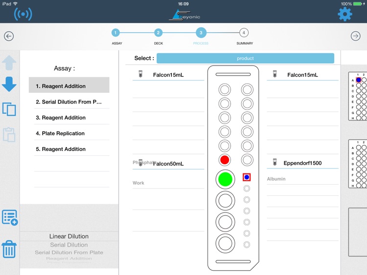 SeyMotion Controller