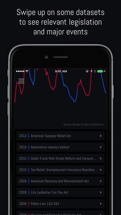 Potomac iPhone screenshot 4 - Reference app