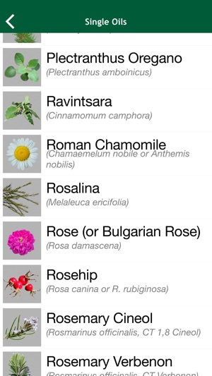 Ref Guide for Essential Oils