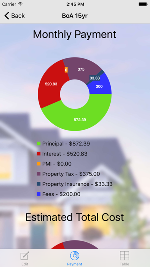 MoCalc - best mortgage calculator(圖2)-速報App