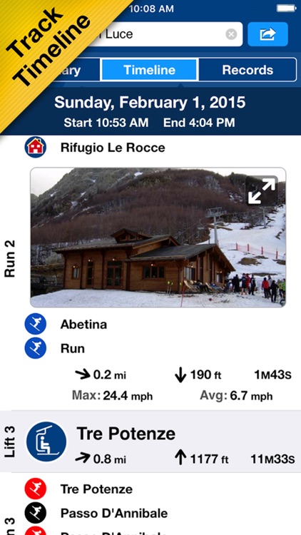 NAVIONICS SKI