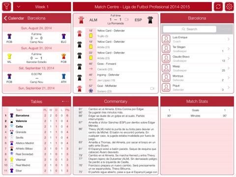 Liga de Fútbol Profesional 2014-2015 - Match Centre screenshot 2