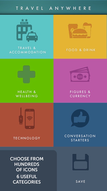 Travel Anywhere Offline Communication Aid