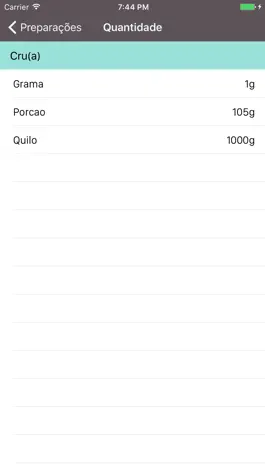 Game screenshot TMCA - Tabela de Medidas Caseiras de Alimentos hack