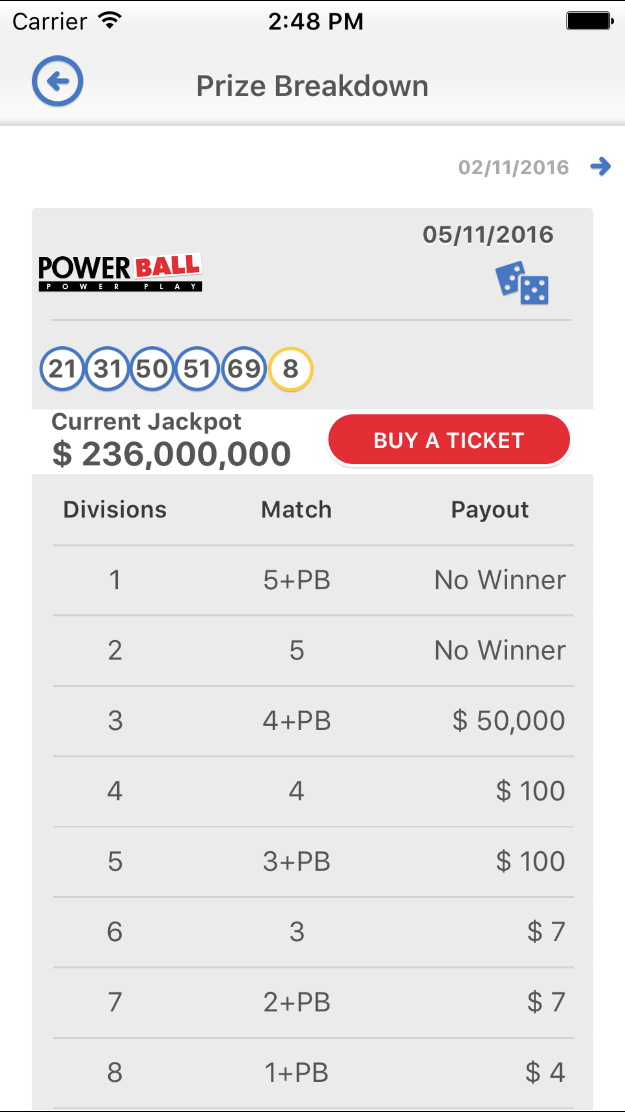 Lotto Market