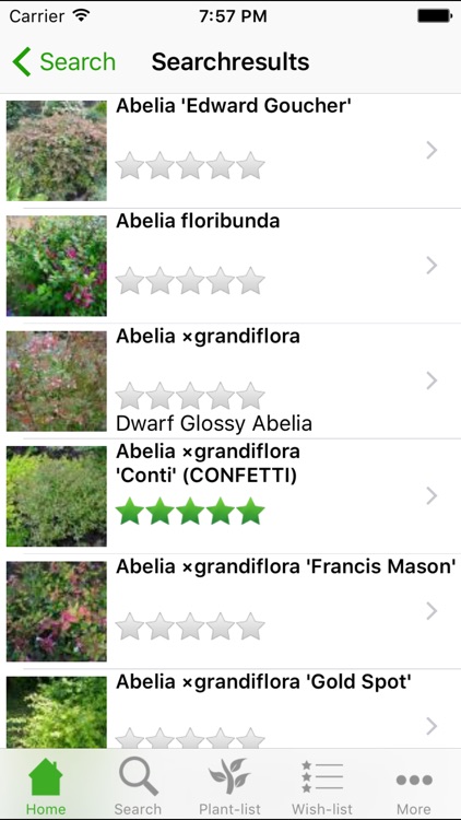 Plant Finder PRO