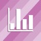 Learn the basics on how the Histogram can be used effectively to visualize the distribution of numerical data