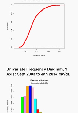 myObservatory Mobile screenshot 3