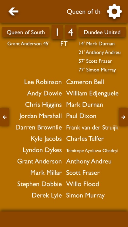 All The News - Dundee United Edition