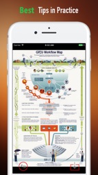 Getting Things Done-Tips and Tutorial Captura de tela 4