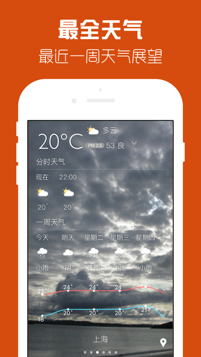 最も全天気- air china my weather appのおすすめ画像1