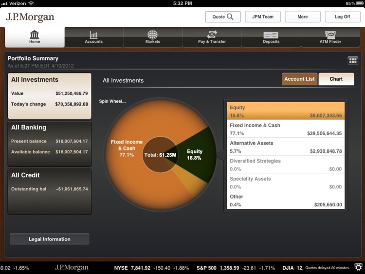 J.P. Morgan Mobile (SM)