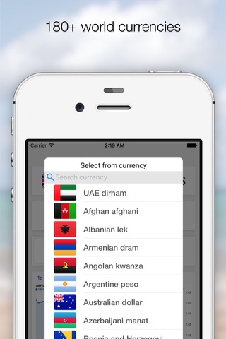 Currency Converter: Foreign exchange rates screenshot 2