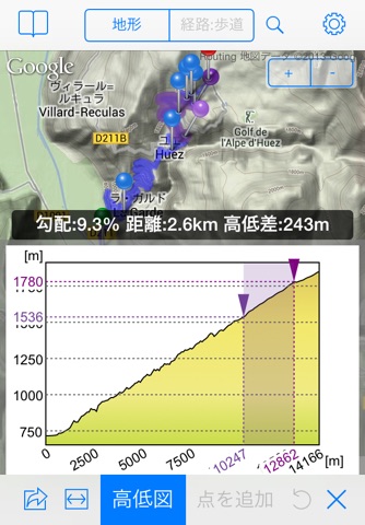 Topo Profiler screenshot 3