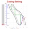 This app provides the casing shoe depths calculations based on formation pore pressure gradient and fracture pressure gradient using both concepts "bottom-up" and "top-down" and also analysis of the kick effects on the casing setting