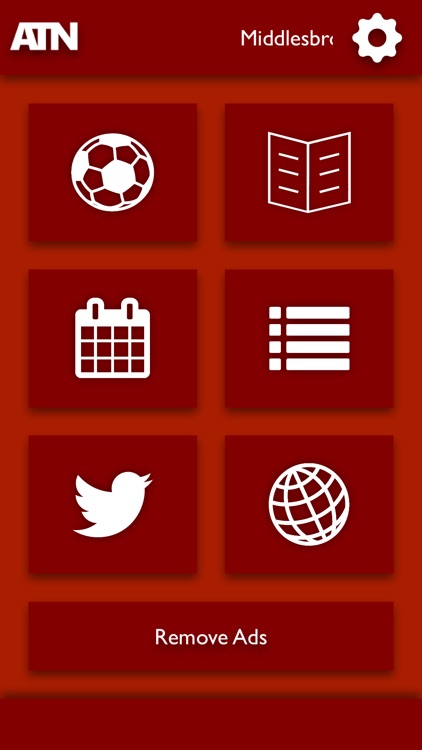 All The News- Middlesbrough FC Edition