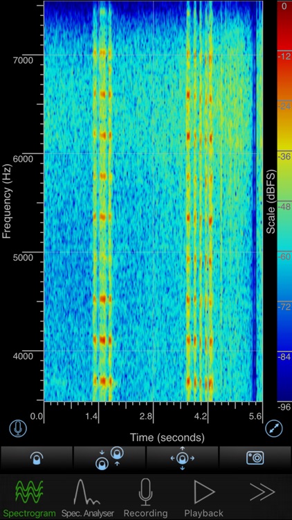 SpectrumView