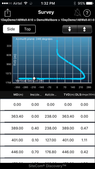 SiteCom® Discovery™ for iPhone Screenshot 4 - AppWisp.com SiteCom® Discovery™ for iPhone Screenshot 4 - AppWisp.com