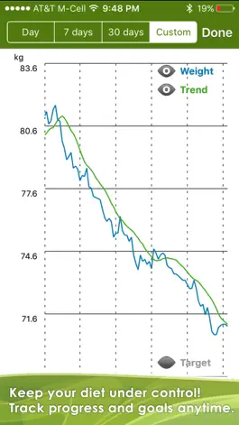 Game screenshot CaloryGuard - Track calories hack