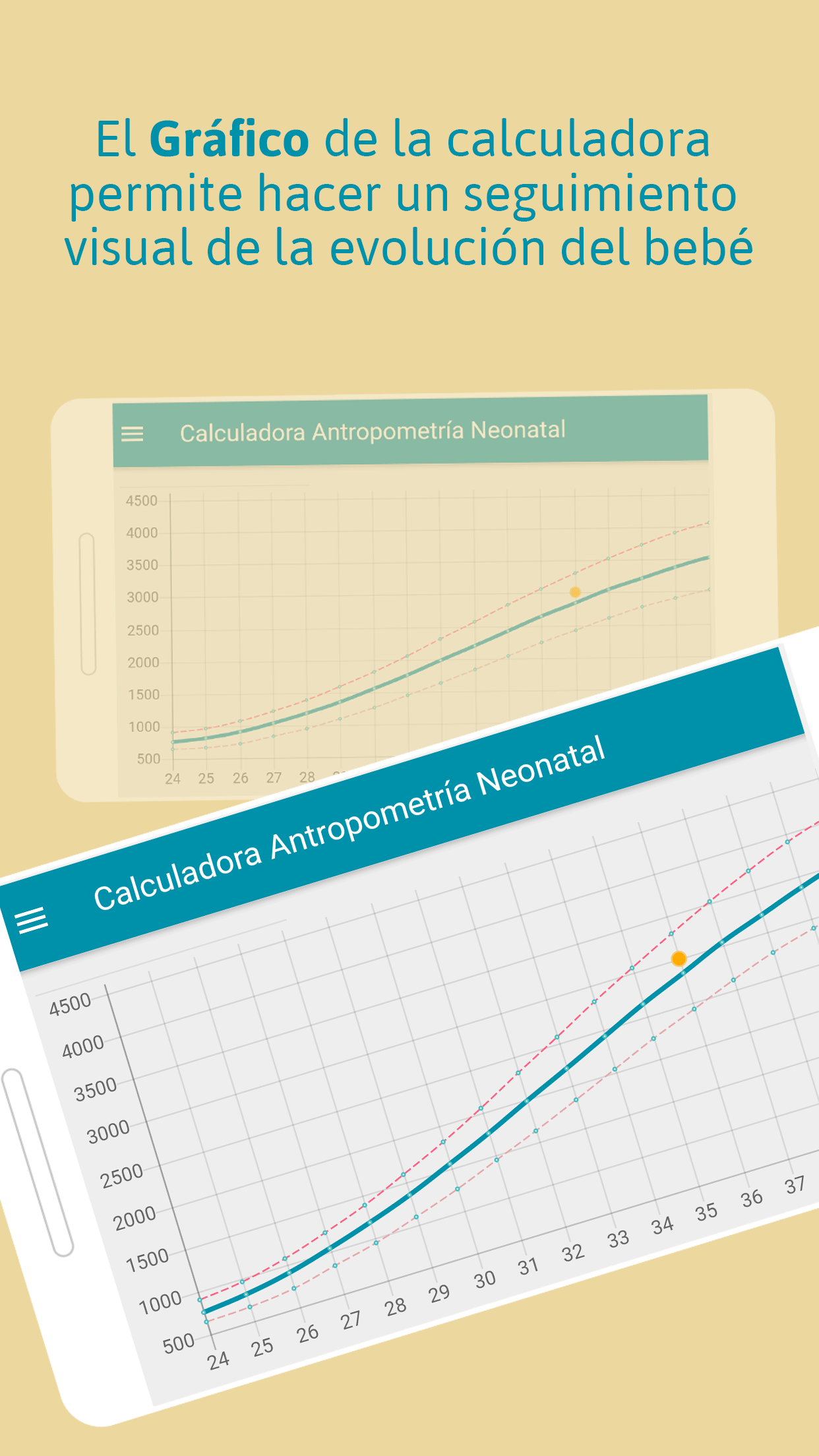 Crecimiento Neonatal