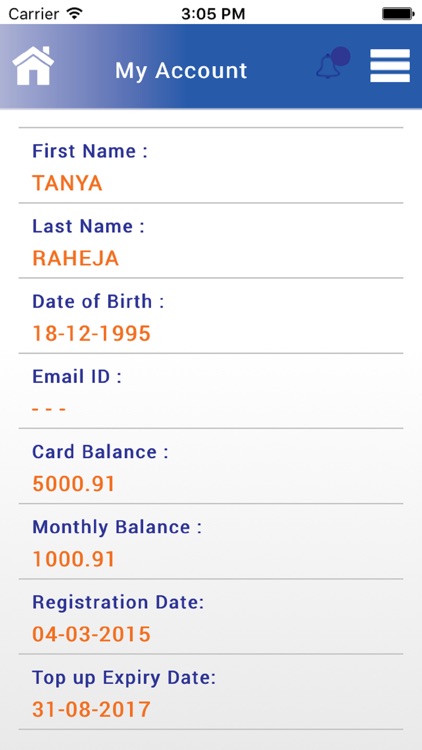 Big Bazaar Profit Club