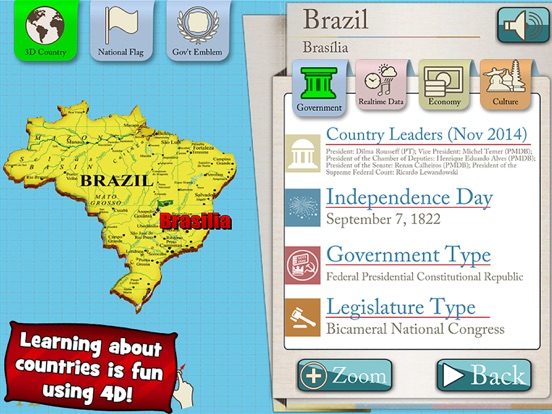 Screenshot #6 pour Blue Ocean World & USA Chart