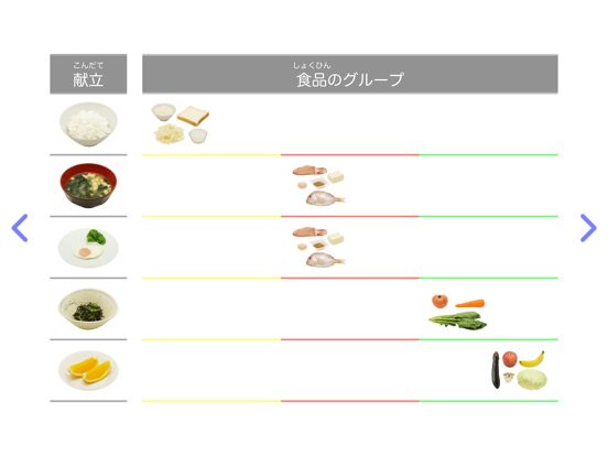 Screenshot #6 pour 食育の授業 − 朝ごはん編 − 栄養バランスが学べる授業アプリ
