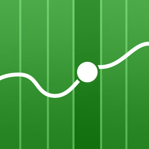 200 KPI & Formulas for Business