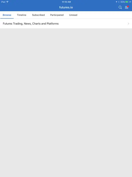 futures.io futures trading
