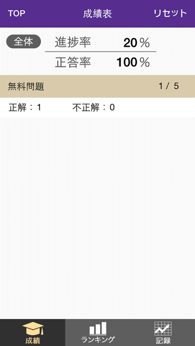 Java Bronze Se 7 8 問題集 Iphoneアプリ Applion Java Bronze Se 7 8 問題集 Iphoneアプリ Applion