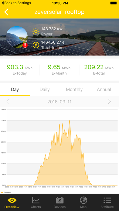 ABOsolar iPhone screenshot