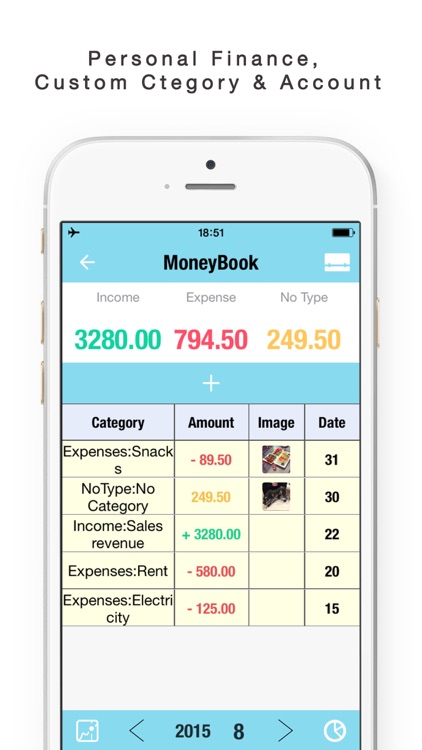 Daily Sales Tracker-Sales Items,Storage, Inventory screenshot-4