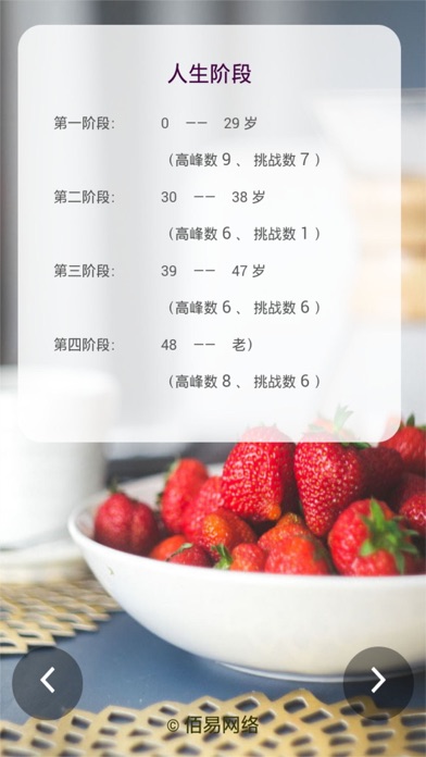 生命密码计算器 screenshot