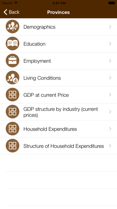 Screenshot #2 pour South Africa Executive Monitor