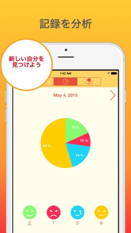 RecoEmo - あなたの気持ちを記録する日記アプリのおすすめ画像2