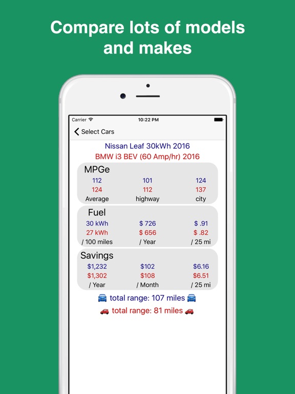 Compare Electric Cars Price Drops Screenshot 1 For Compare Electric Cars