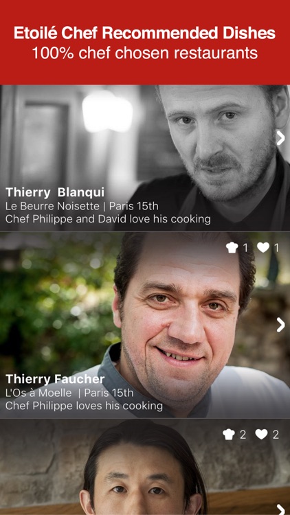 Paris' Best Restaurants - Chefshout