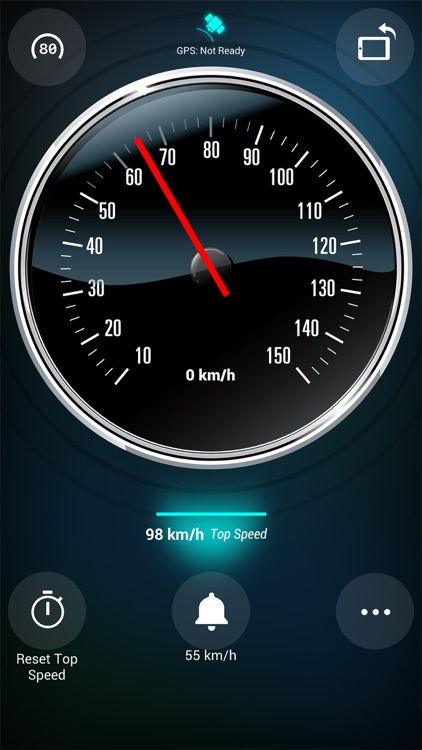 The Speedometer