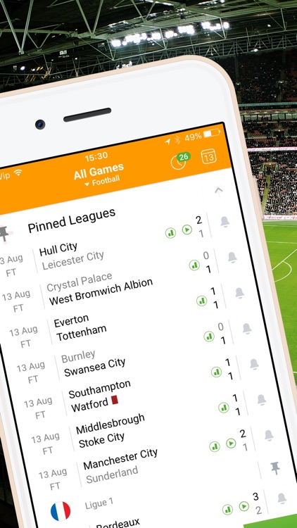 Soccer Scores 2016/17