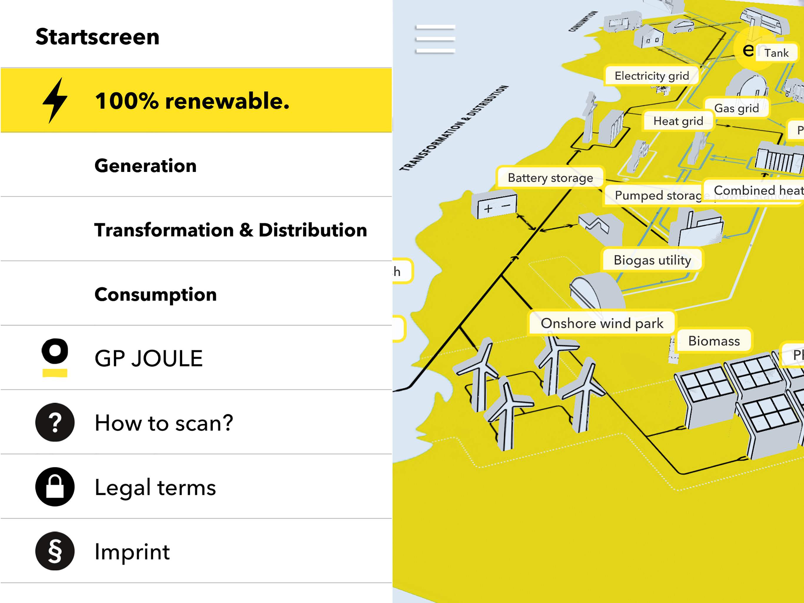 GP JOULE INTEGRATED ENERGY