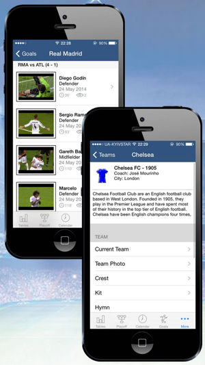 European Football History 2011-2012(圖1)-速報App