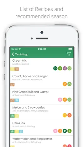 Game screenshot Centrifugo - Healthy Juices Recipes Diet Plans apk