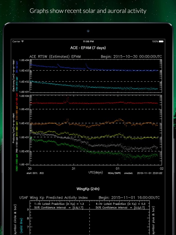 Aurora Now - オーロラのおすすめ画像4