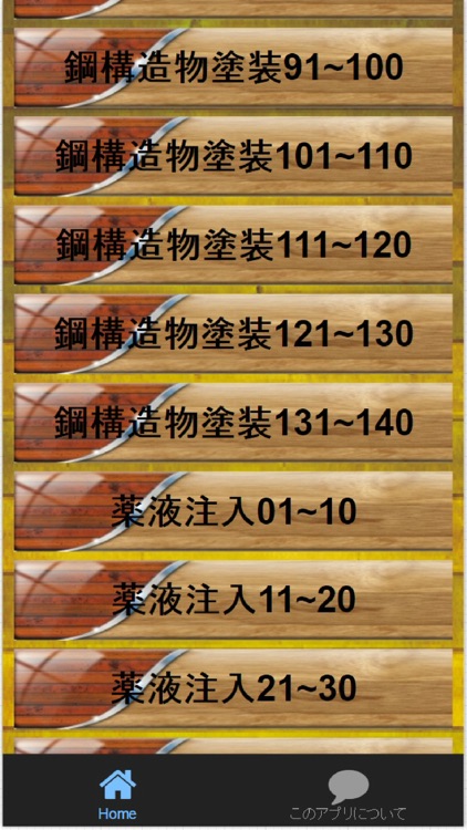 土木施工管理技士「2級」過去問・予想問題集