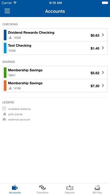 First Tech Federal Credit Union